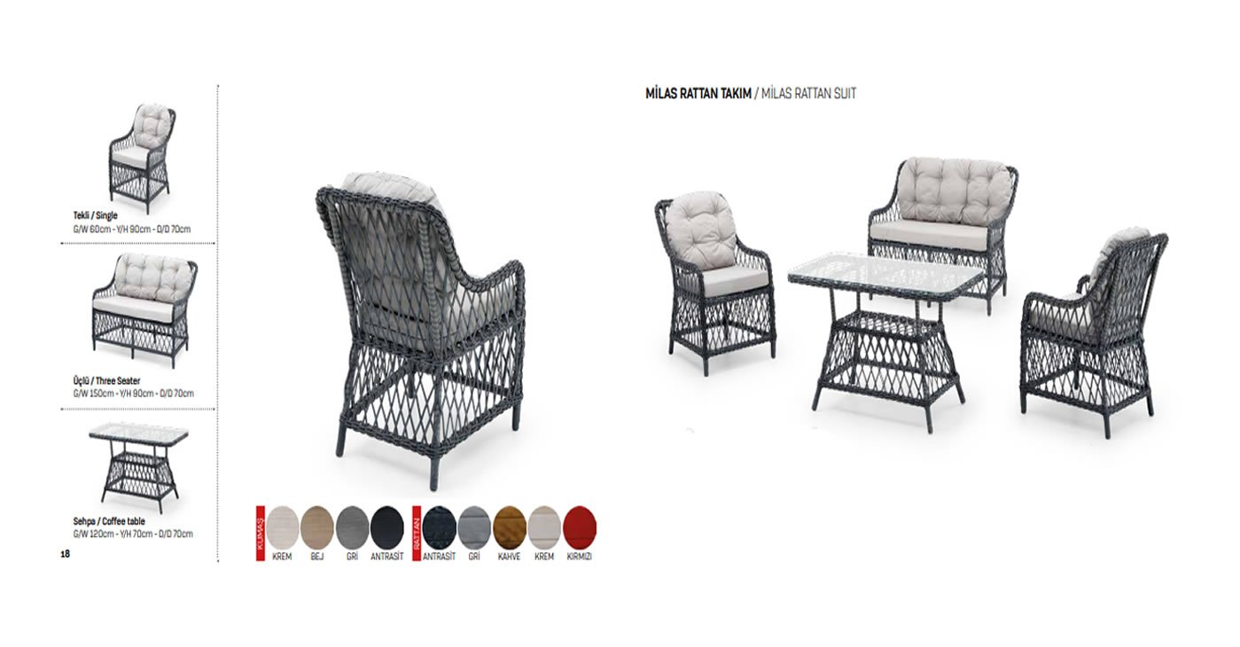 Rattan-Gartenmöbel